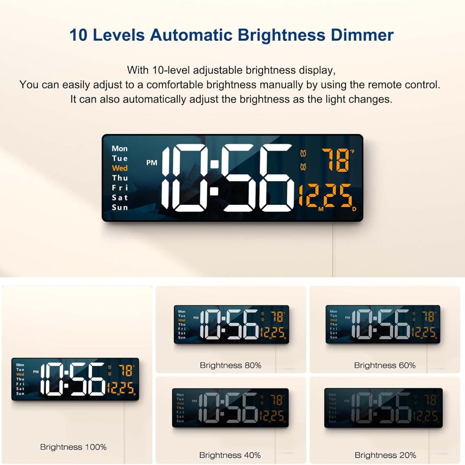 Large 16.2-inch LED digital wall clock by Abovsare with remote control, featuring a clear, bright display for easy time reading