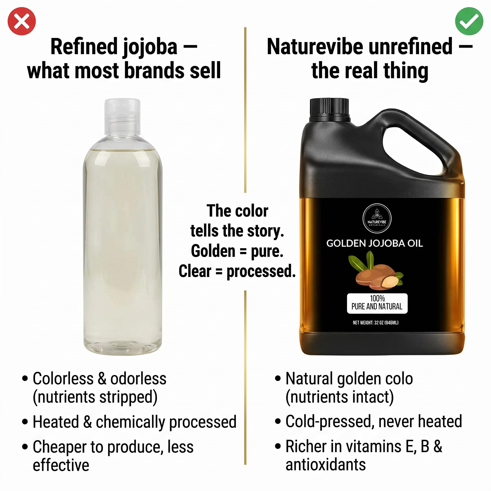 Naturevibe Botanicals Golden Jojoba Oil 32 oz 100 Pure Cold - Naturevibe Botanicals Official Imagery - 6