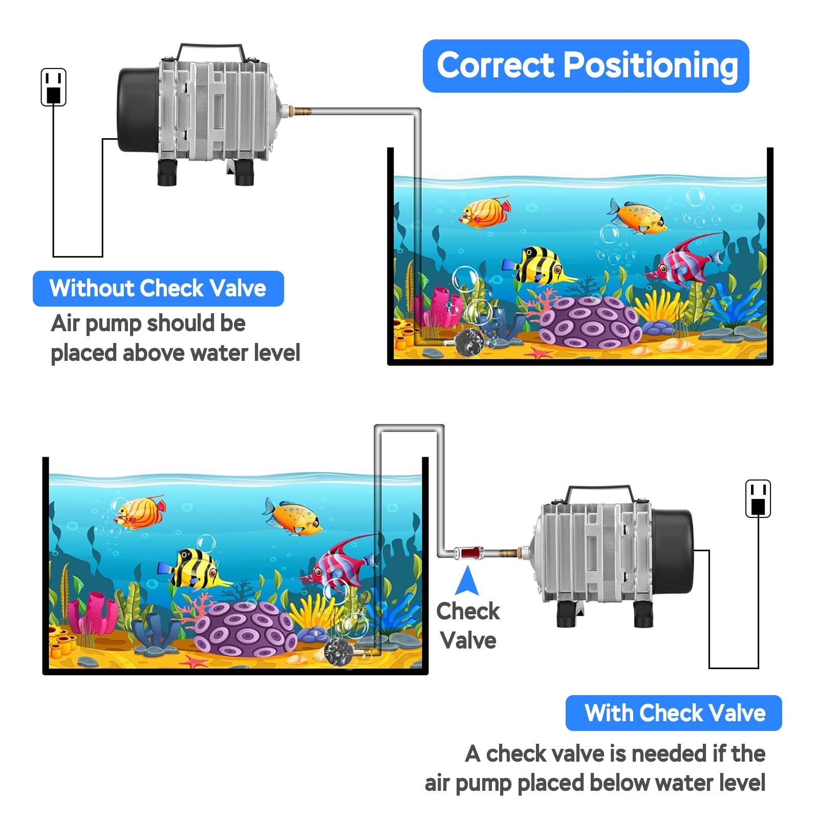 AquaMiracle Aquarium Air Pump Commercial Air Pump with Aluminum H - AquaMiracle Official Product View 5