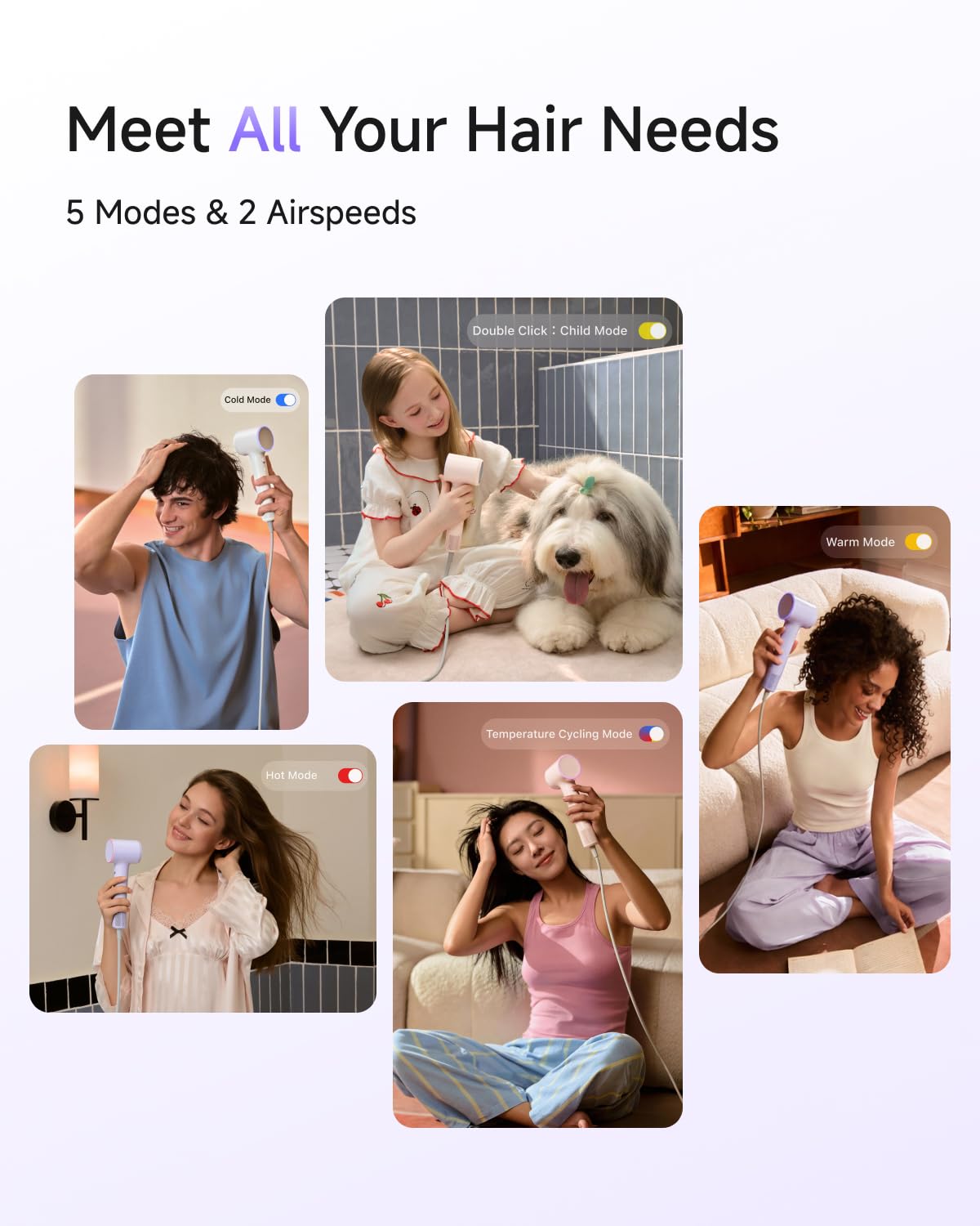 Laifen Air Ionic Hair Dryer, Palm-Sized, Fast Dry, Purple