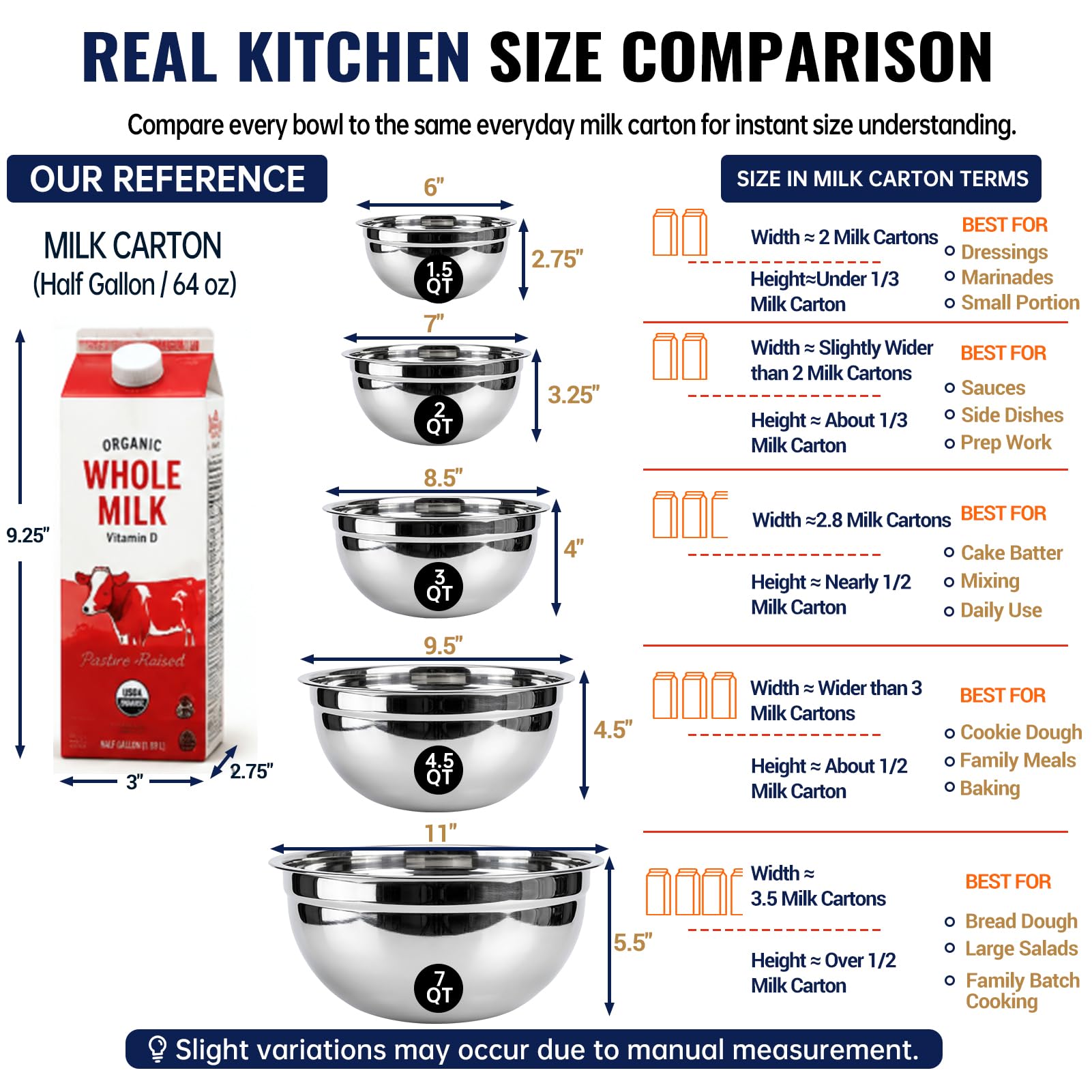 WEPSEN Mixing Bowls Set, 25PCS Stainless Steel Mixing Bowl with L by WEPSEN - Angle View 6