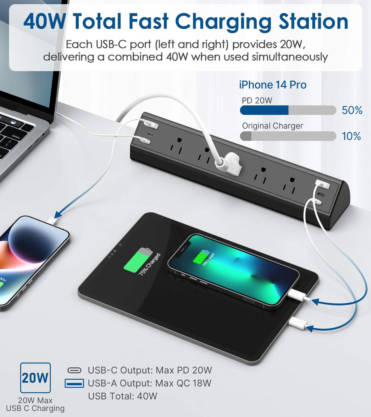 Jgstkcity Desk Clamp Power Strip USB C 40W Total Fast - Jgstkcity Official Imagery - 3