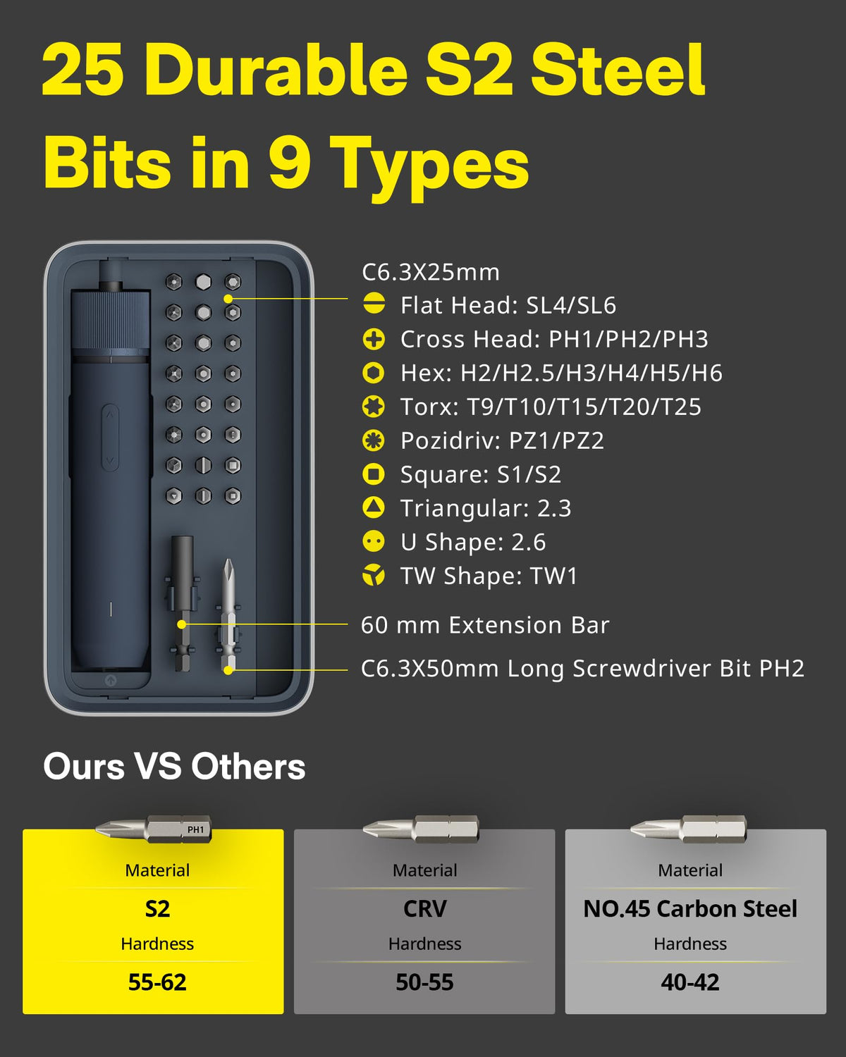 HOTO 25 Piece Upgraded Electric Screwdriver Kit Cordless - HOTO Official Imagery - 6