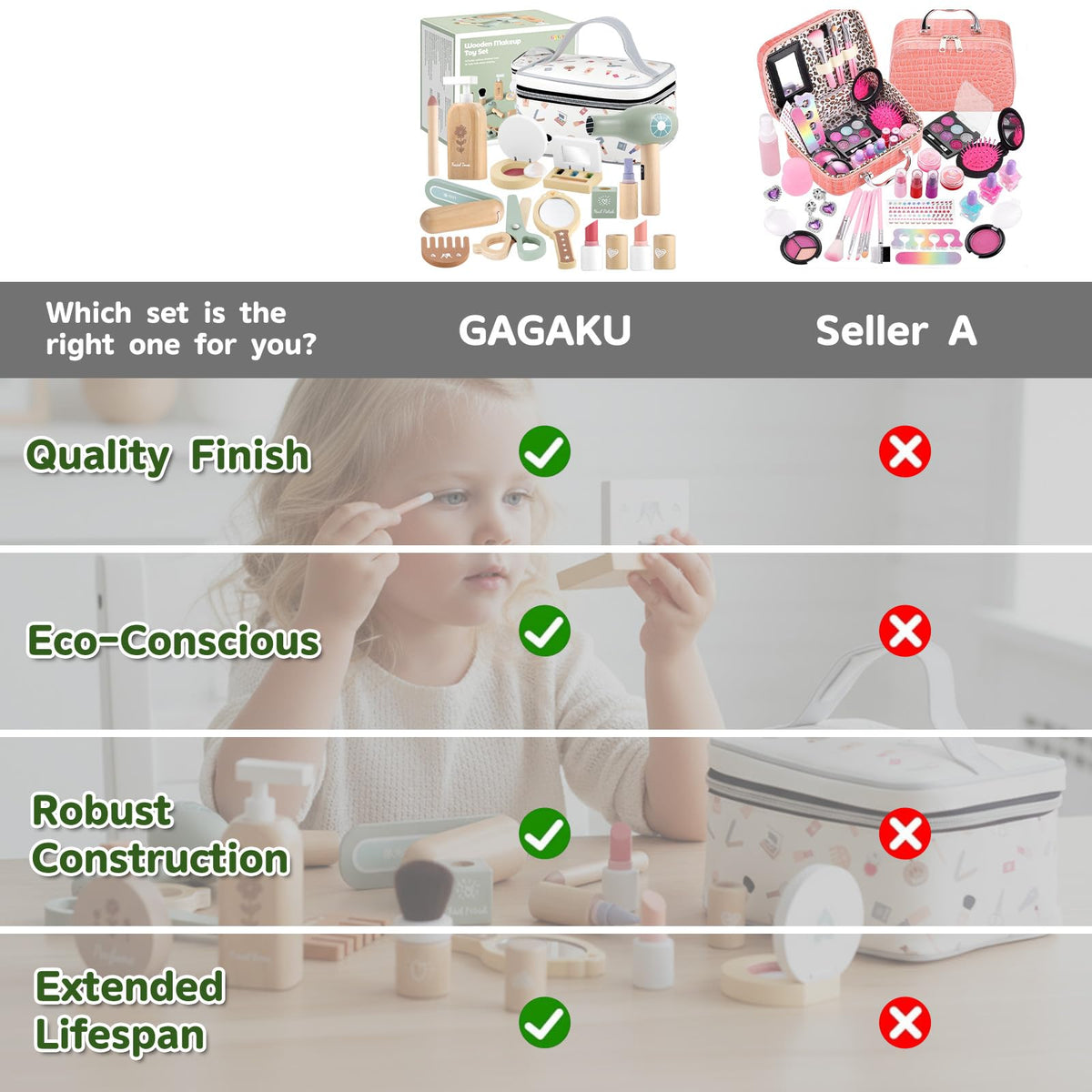 GAGAKU Wooden Makeup Toy Set for Toddlers 3 5 18 Piece - GAGAKU Official Imagery - 5