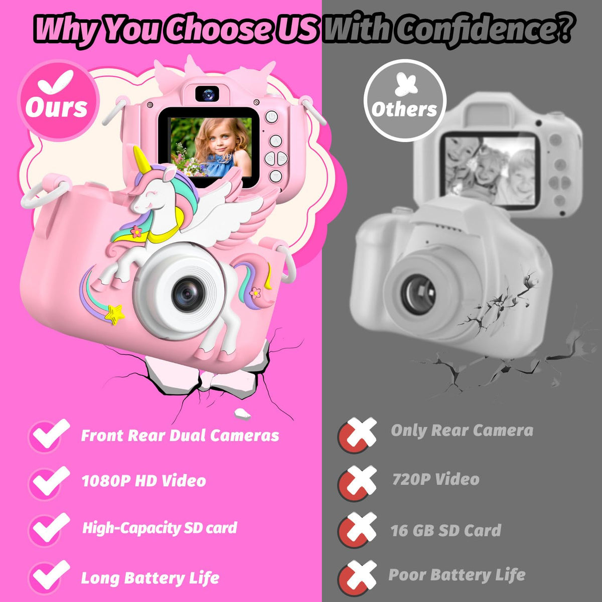 Upgrade Kids Camera for Boys Girls Toddler Digital Selfie - Cimizi Official Imagery - 8