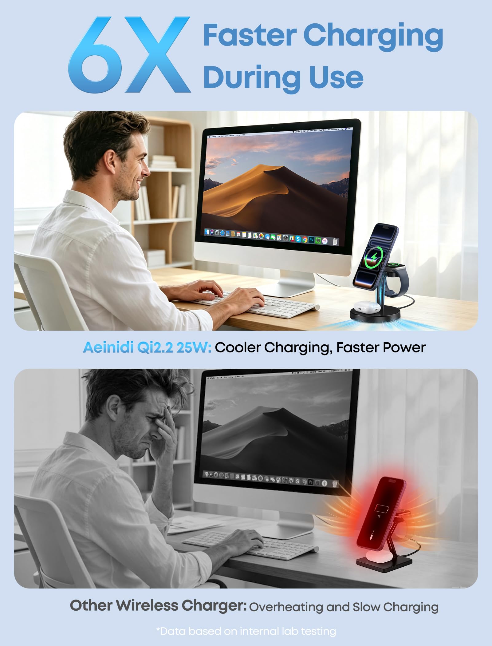 Aeinidi 25W 3 in 1 Wireless Fast Charging Station for Apple MagSafe Ch - View 3