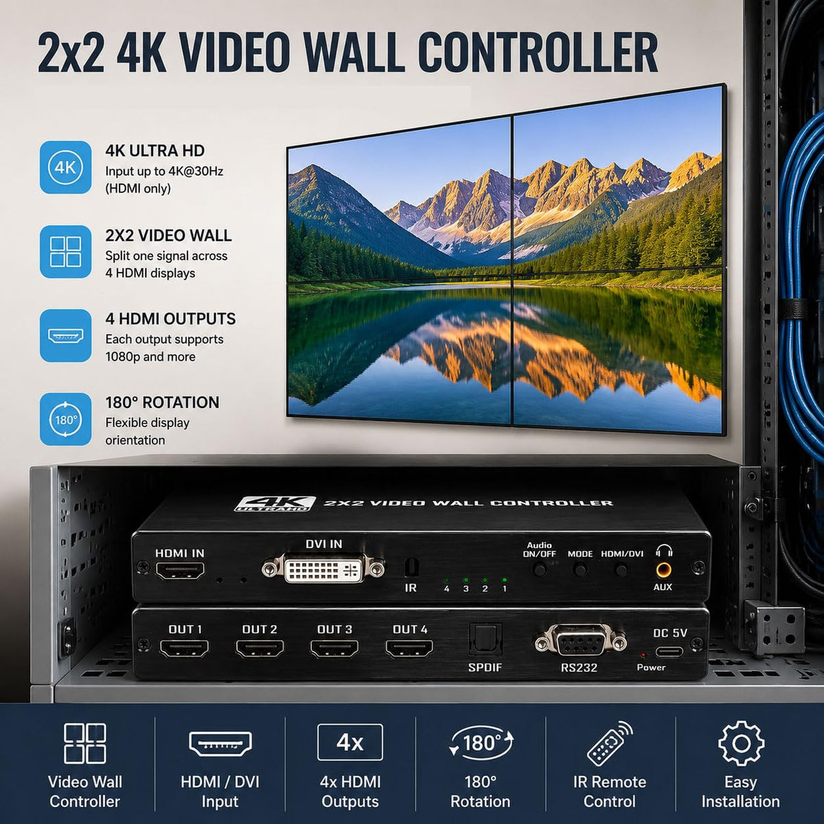 2x2 4k Video Wall Controller Transform 4 TV Screens into a - DEANFINN Official Imagery - 5