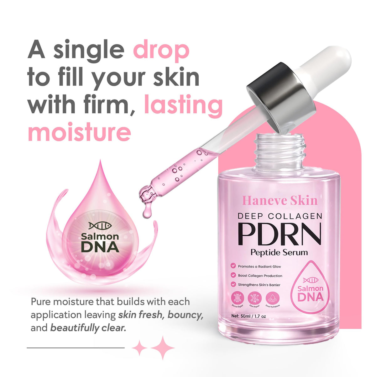 PDRN Serum Salmon DNA Peptide Face Serum with Niacinamide - Haneve Skin Official Imagery - 5