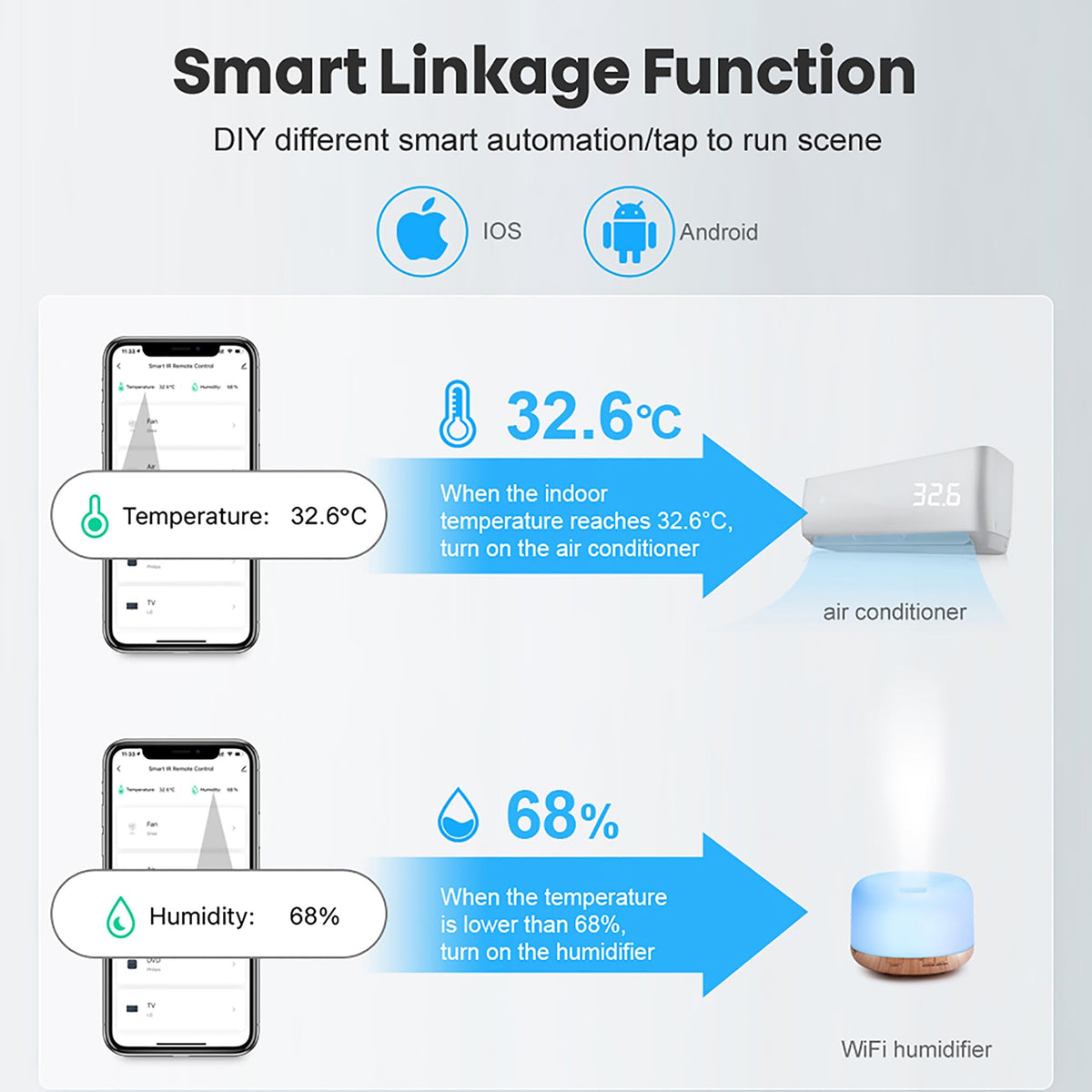 Tuya Smart Wireless Battery Powered Humidity and Temperature - PHOVOLT Official Imagery - 4