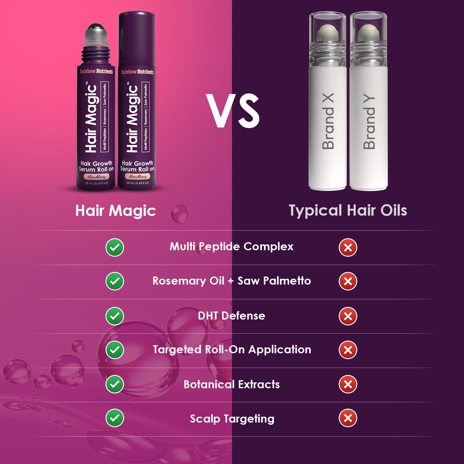 Rainbow Nutrients, LLC Hair Magic™ Hair Growth Serum Roll On - Multi Peptides + - Rainbow Nutrients, LLC Official Product View 5