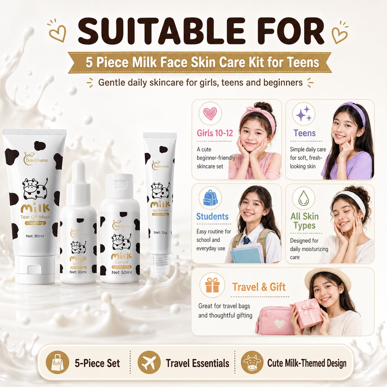 5 Piece Milk Face Skin care Kit for Teens - BEAUTYTURESS