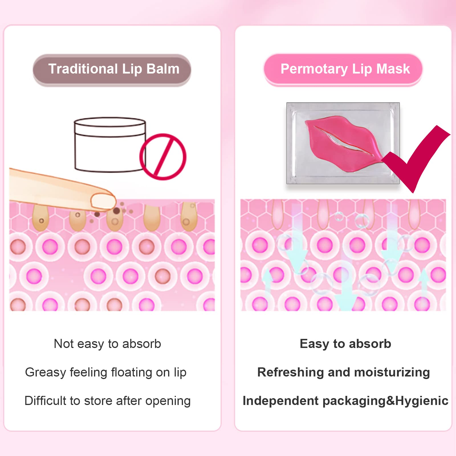 30 PCS Moisturizing Collagen Lip Mask Crystal Mouth Care Pads Mask for Moisturizing & Reducing Chapped, Smoothing Fine Lines Lip Patches with Moisture Essence for Gifts - Permotary Official Product View 7