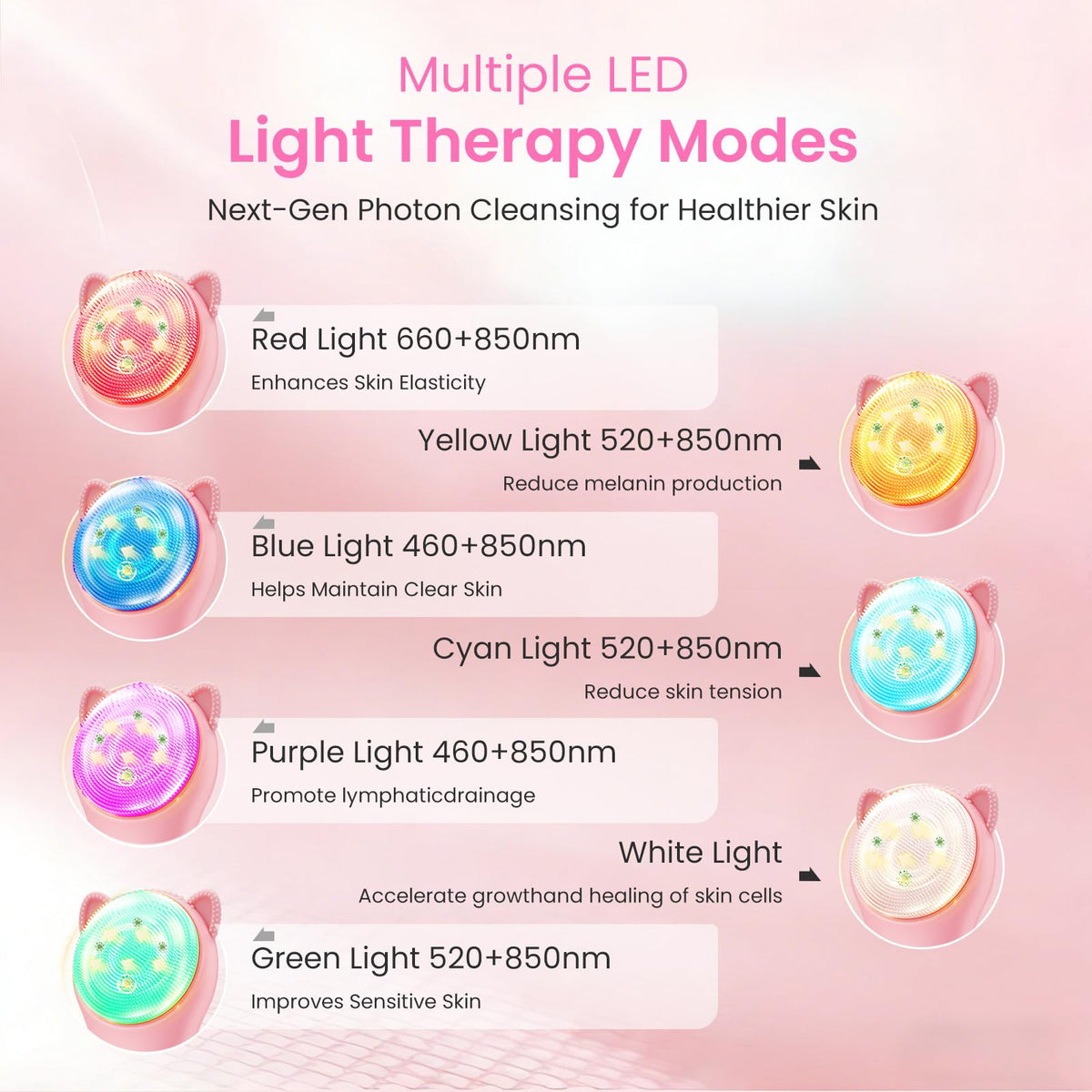 Facial Cleansing Brush Rechargeable Waterproof Face Scrub - Garimus Official Imagery - 5
