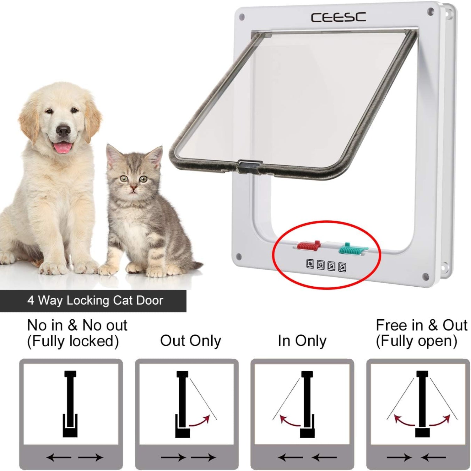 White CEESC extra large cat door with weatherproof design, outer size 11x9.8 inches, suitable for large cats.