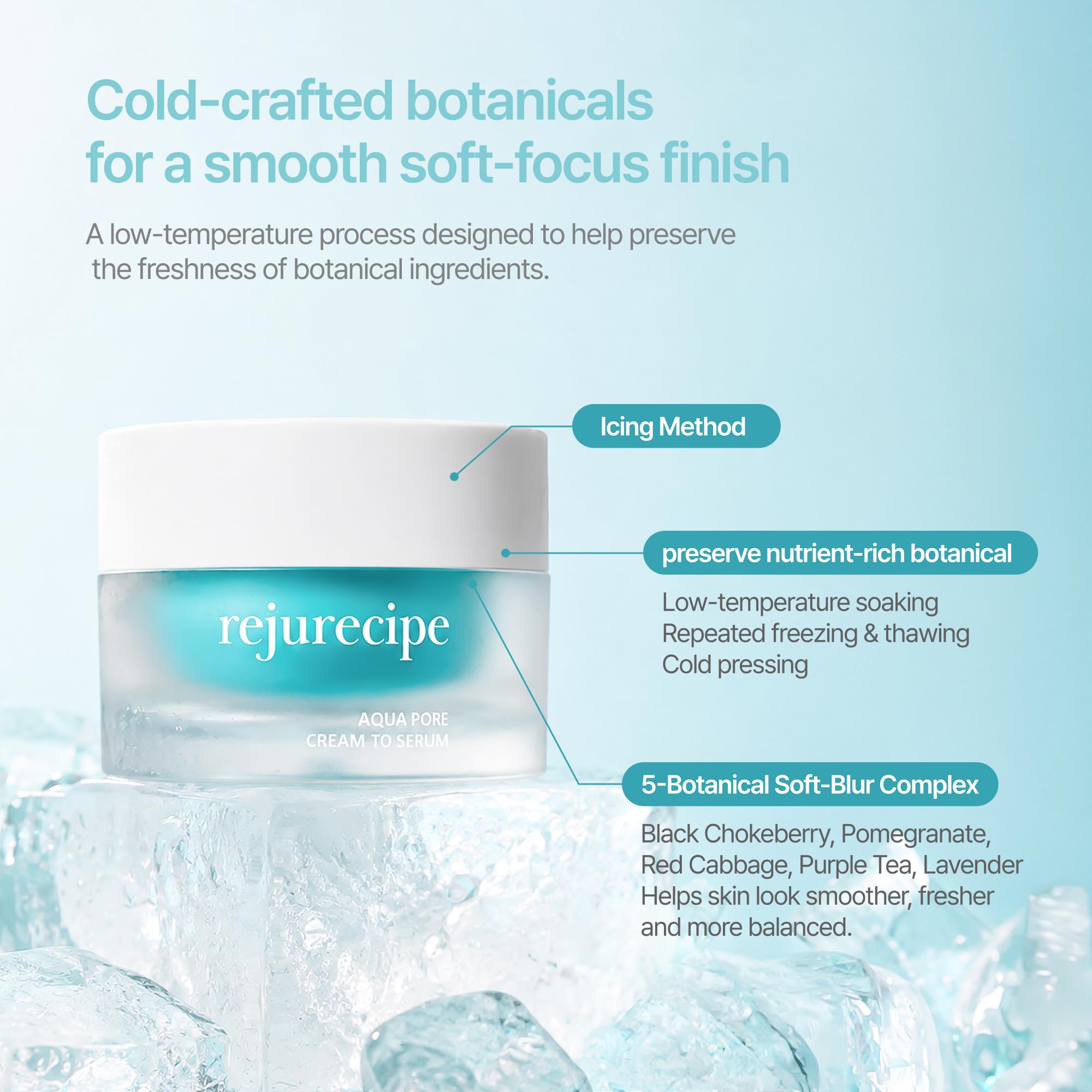 Pestlo Rejurecipe Aqua Pore Cream to Serum 1 69 fl oz - PESTLO PESTLE + ROAD Official Imagery - 6