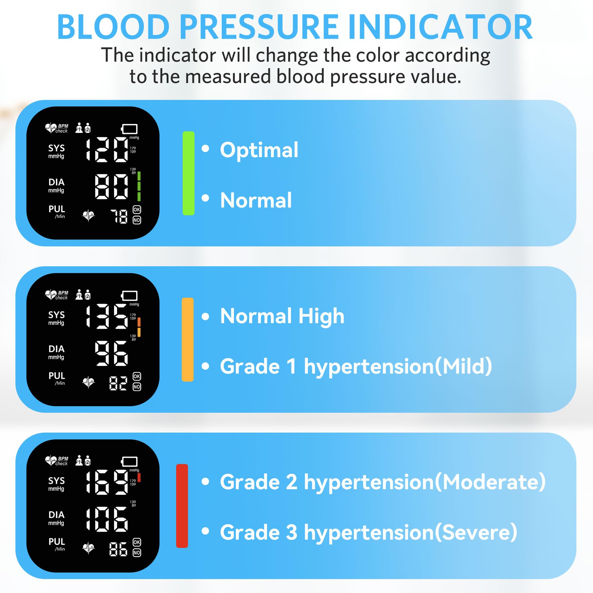 BESTEK Blood Pressure Monitor, Automatic Upper Arm BP Machine for Home Use