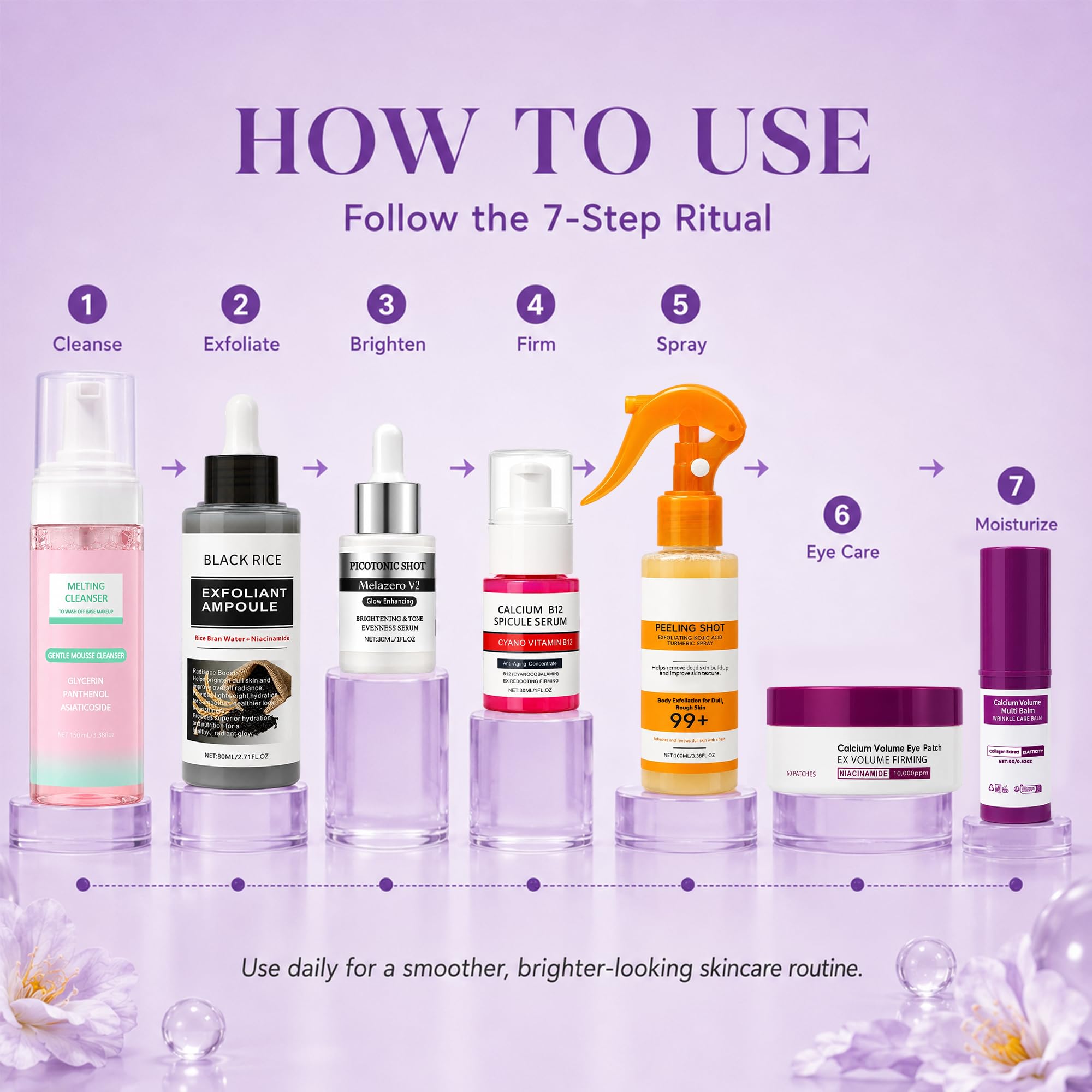 Skincare Routine Set - Elarenne