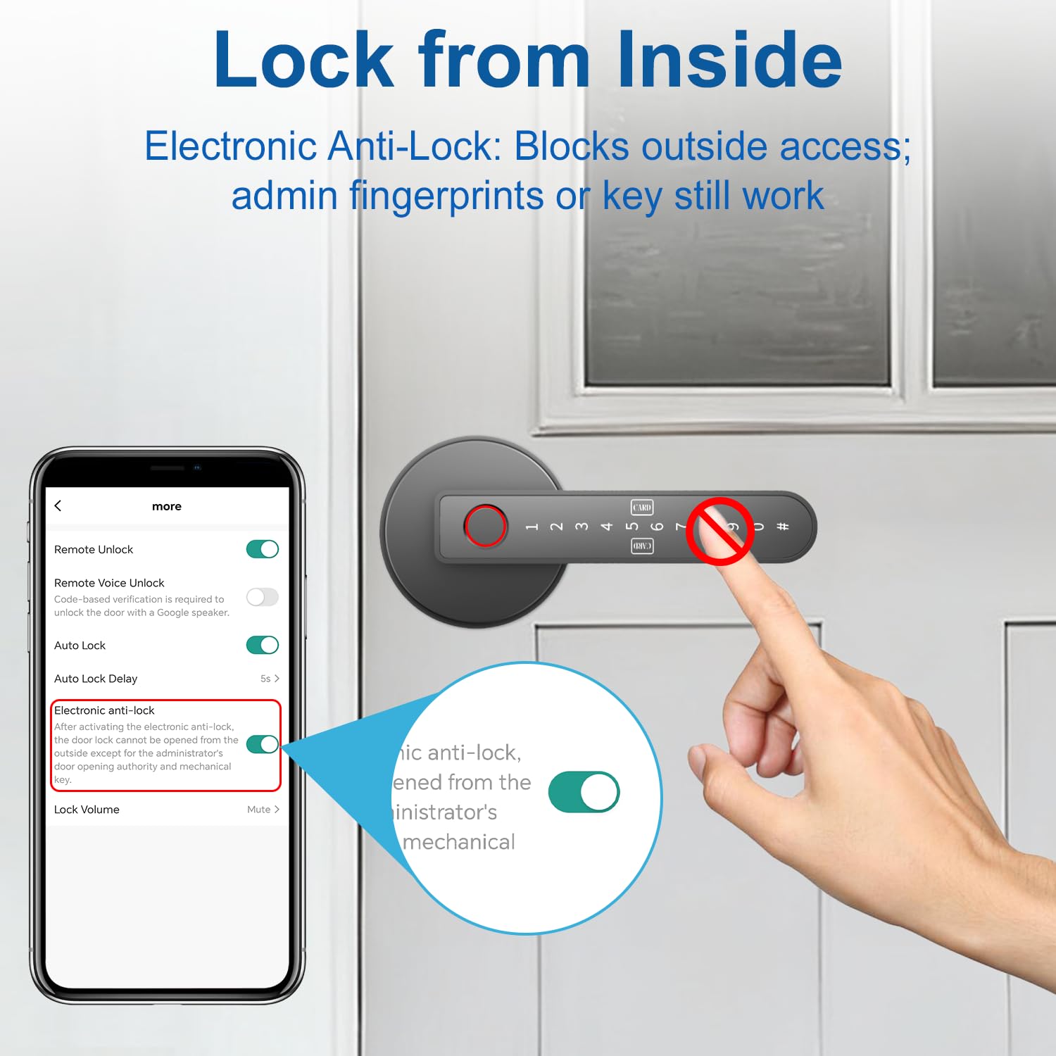 BIWIBON Fingerprint Door Lock – Fingerprint Door Knob with 5 Unlo - BIWIBON Official Product View 5