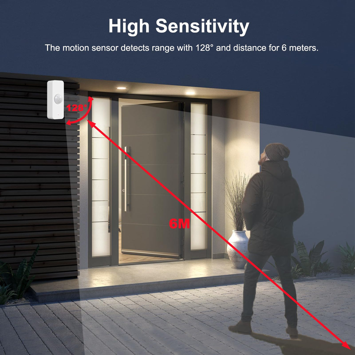 WiFi Motion Sensor Smart Motion Detector for Home Security - Zecamin Official Imagery - 5