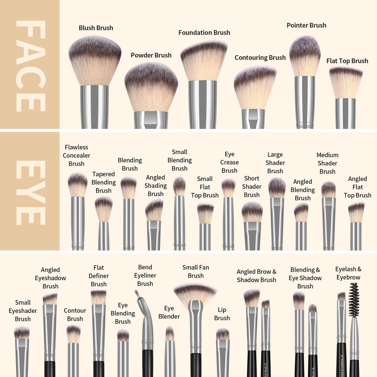 MAANGE Makeup Brush Set 51 PCS Professional Makeup Brushes - MAANGE Official Imagery - 5
