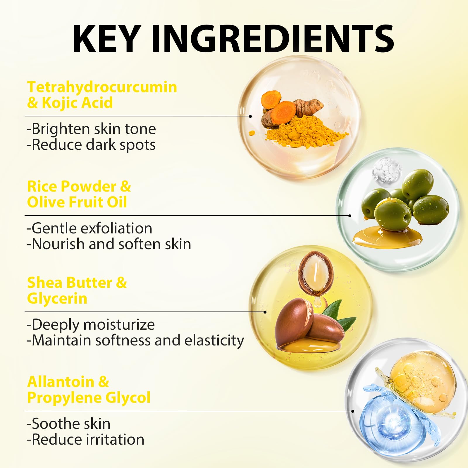 GUOYAOLIFU Bikini Area Exfoliator with Turmeric,Ingrown Hair & Razor Bump Scrub - GUOYAOLIFU Official Product View 3