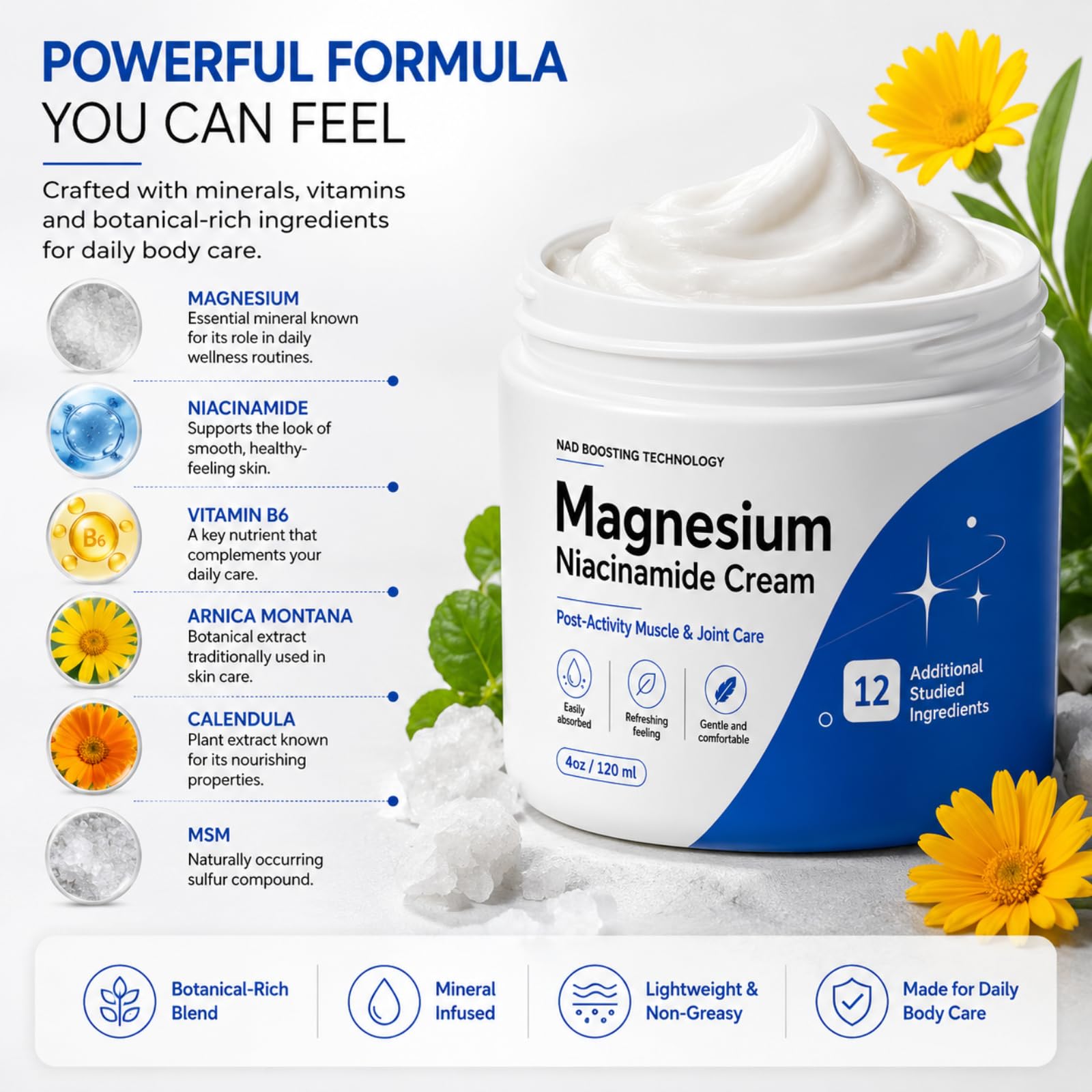 Magnesium Niacinamide Relief Cream- Magnesium Chloride & Niacinamide Body Cream, Cooling Moisturizing Formula for Neck, Back, Knees, Legs & Feet, Lightweight Fast-Absorbing Non-Greasy Skin Care, 4 oz