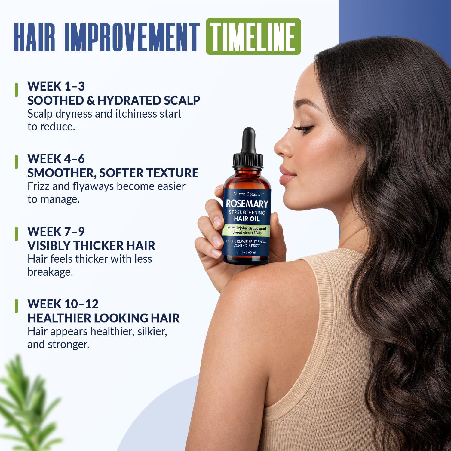 Nexon Botanics Rosemary Oil for Hair Growth 2 fl oz - Lightweight Scalp Oil for - Nexon Botanics Official Product View 7