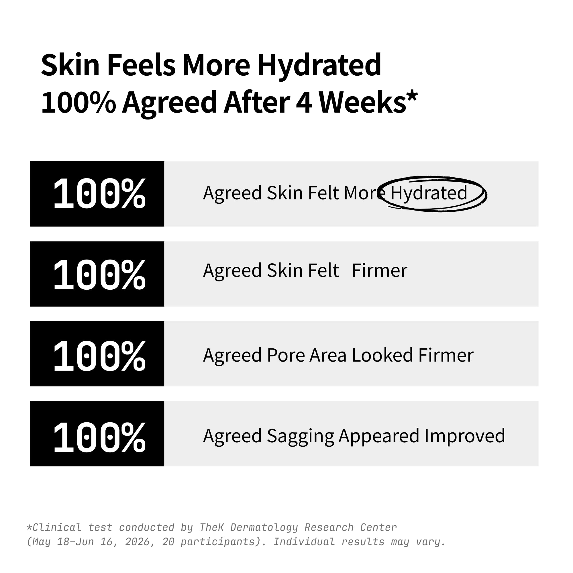 500 Dalton Protein Ampoule Serum with 32 Collagen Peptide - millimilli