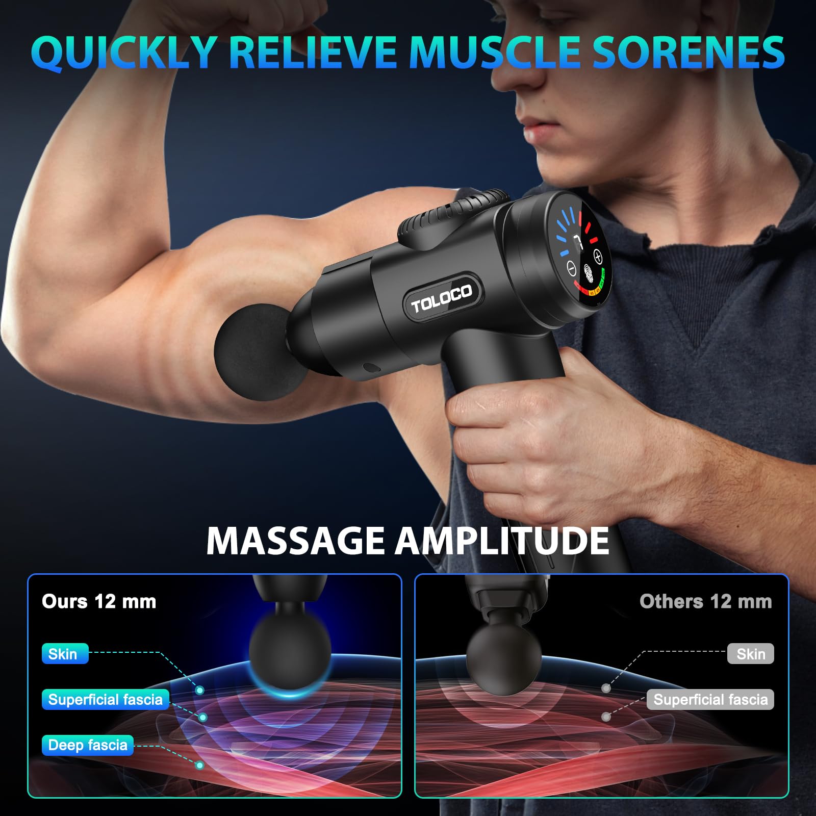TOLOCO Massage Gun, Deep Tissue Back Massage for Athletes for Pai by TOLOCO - Angle View 6