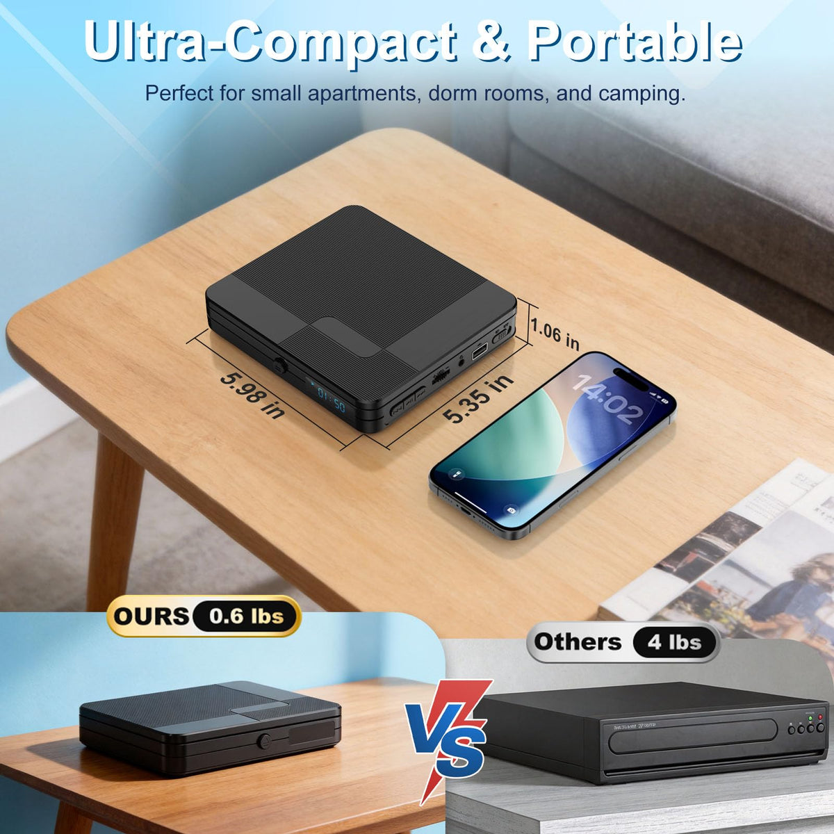 Mini DVD Player with HDMI Remote Control All Region Free - Homlab Official Imagery - 5