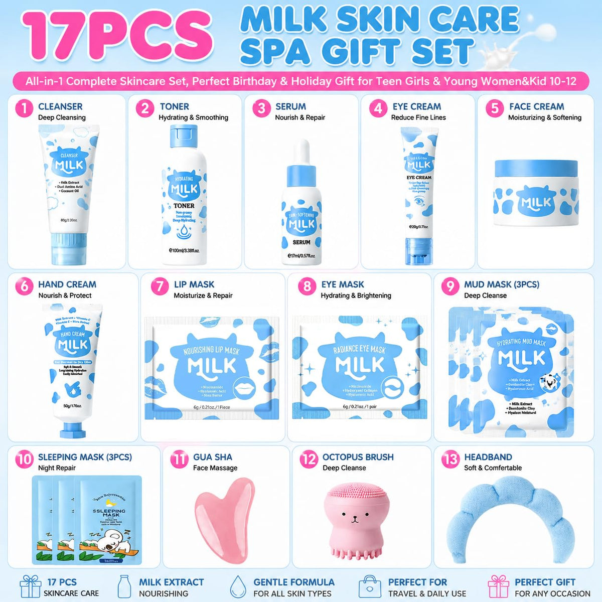17 IN 1 Milk Skin Care Set for Kids Teens Gentle Facial Care - Lingyun Official Imagery - 5