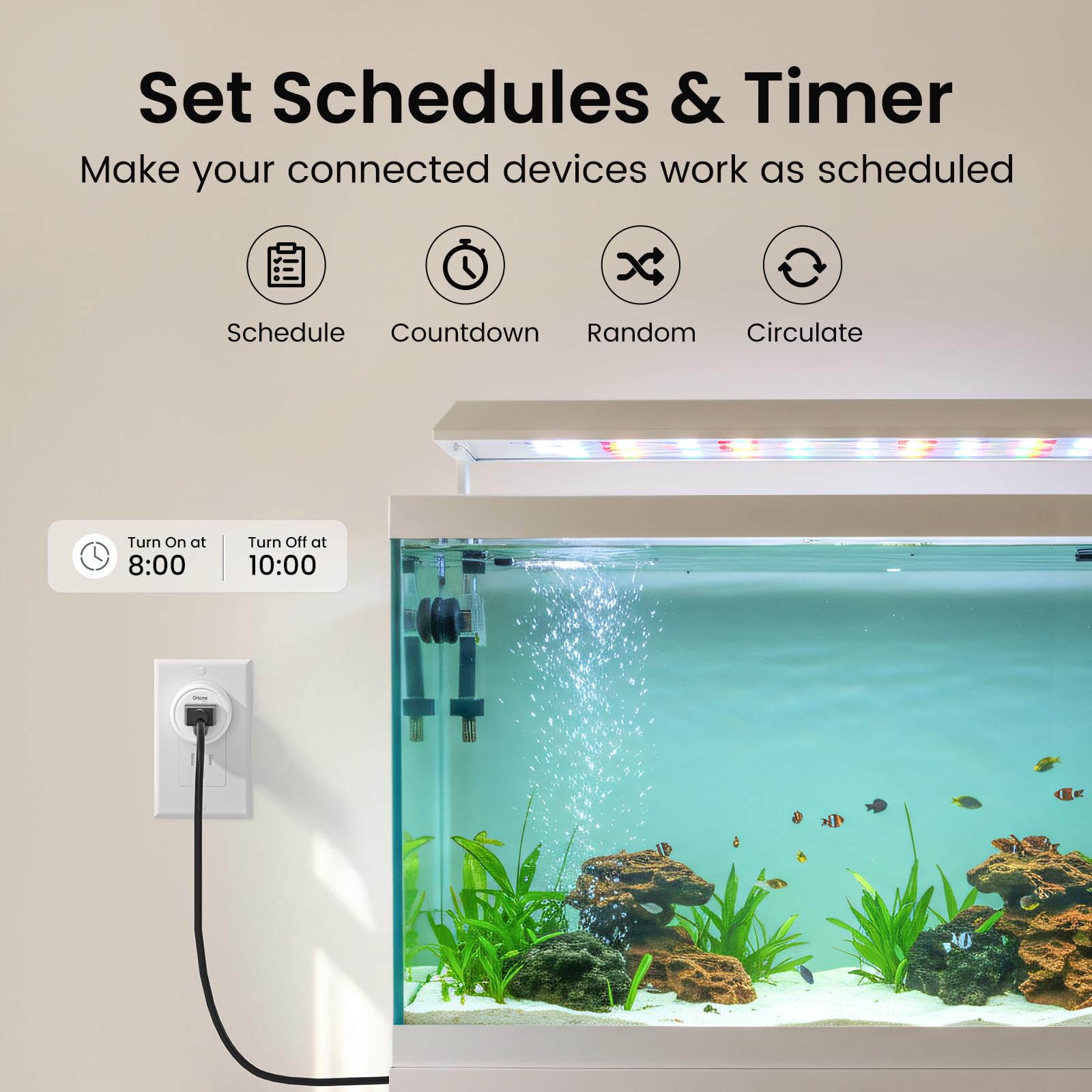 GHome Smart Plug Mini, WiFi Smart Outlet Plug Works with Alexa an - GHome Smart Official Product View 4