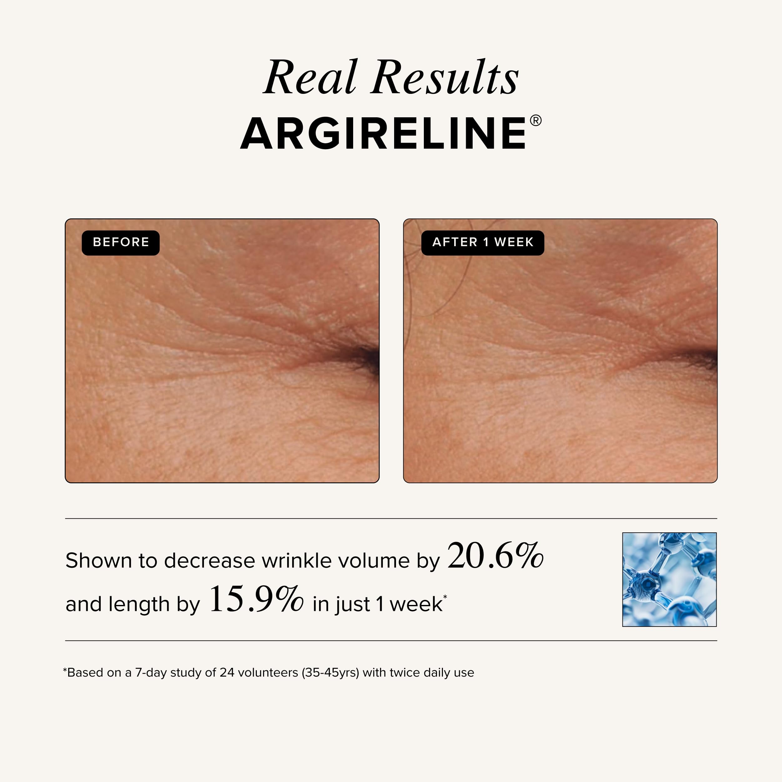 Asterwood Matrixyl 3000 & Argireline Peptide Serum with Hyaluronic Acid - Asterwood Official Product View 6