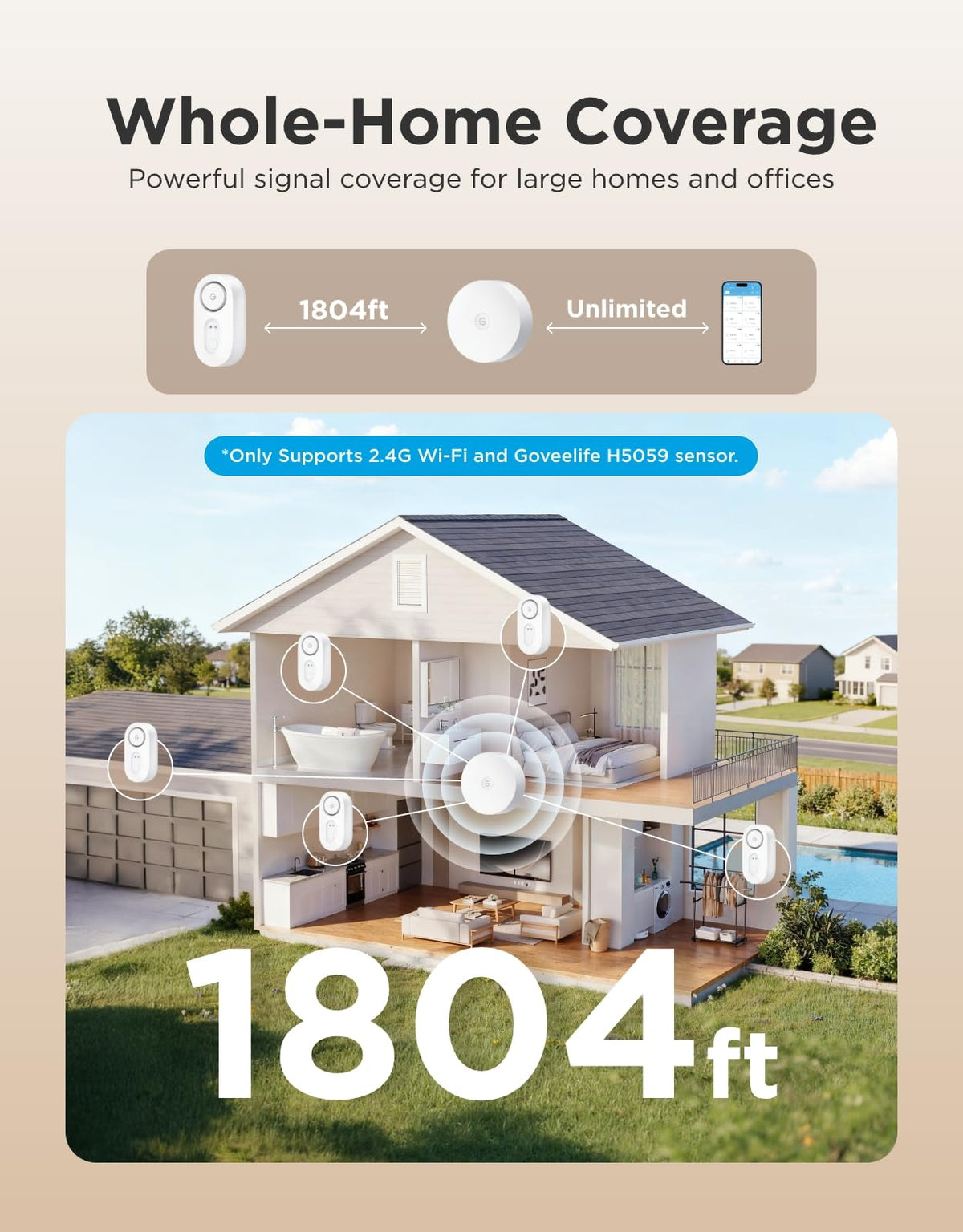GoveeLife Upgraded Smart Water Leak Detector 1s with High - GoveeLife Official Imagery - 4