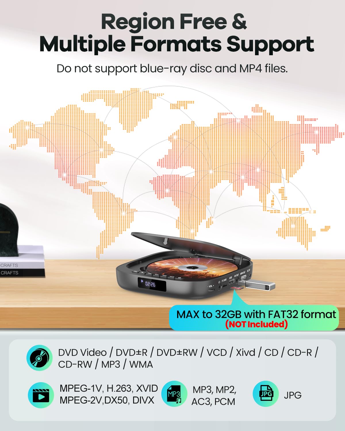 Mini DVD Players for TV that Plays All Regions and Formats - FELEMAN Official Imagery - 6