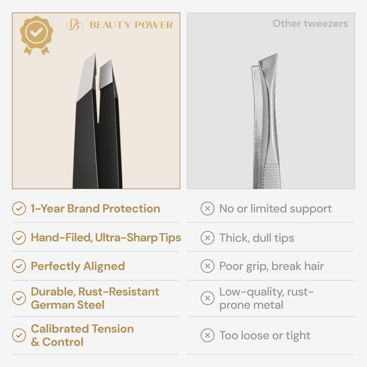Beauty Power Precision Tweezers for Women Facial Hair Men - Beauty Power Official Imagery - 6