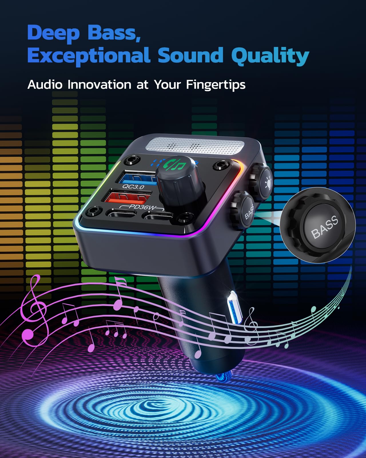 Nulaxy 54W Bluetooth 5.3 Car Adapter, FM Transmitter 4-Port Fast - Nulaxy Official Product View 4