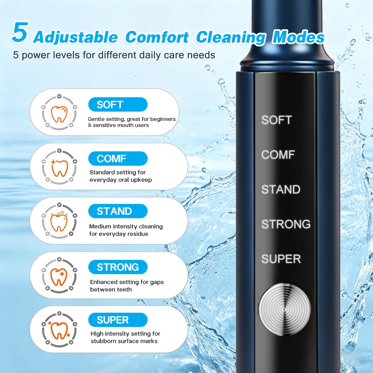 T9 Home Oral Care Set Portable Electric Oral Cleaning Device - MgcSto Official Imagery - 5