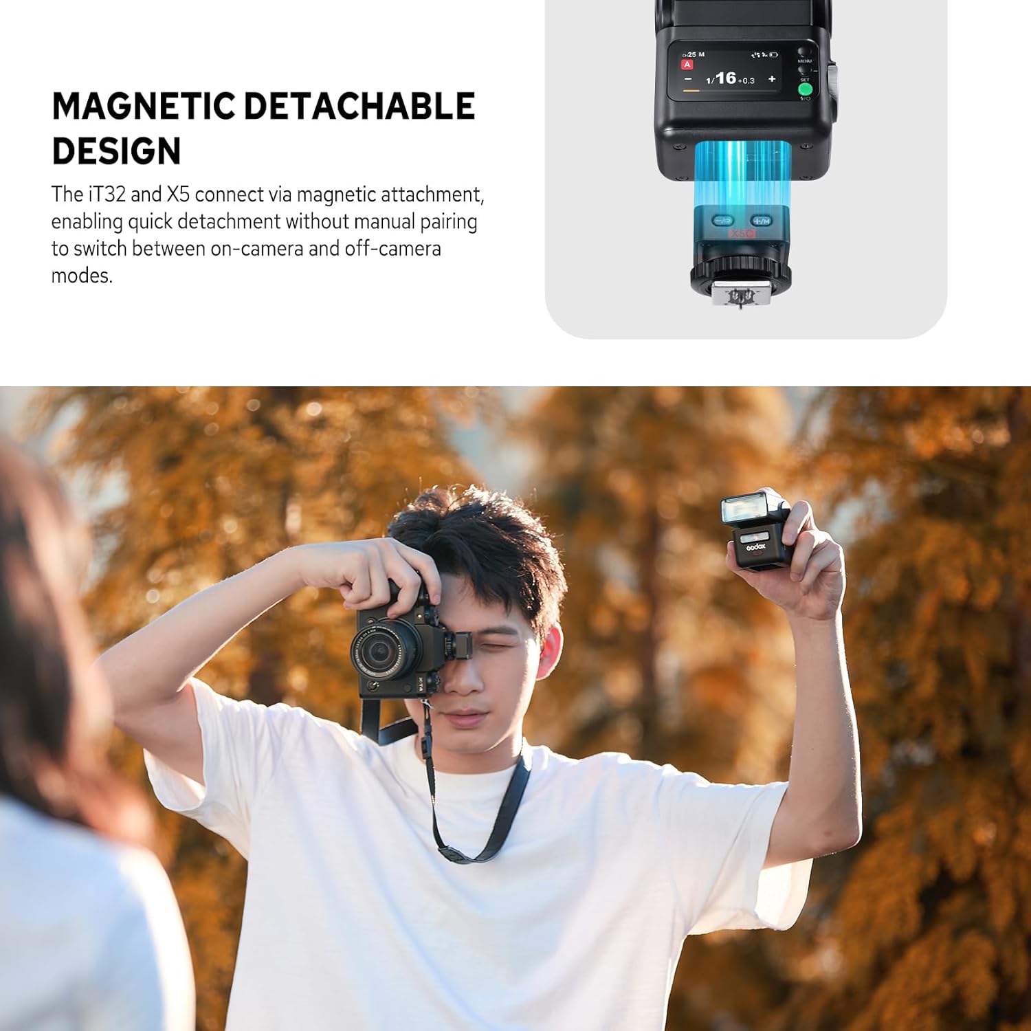 Godox iT32 flash speedlite with X5C trigger for Canon cameras, featuring detachable magnetic flash head and adjustable settings.