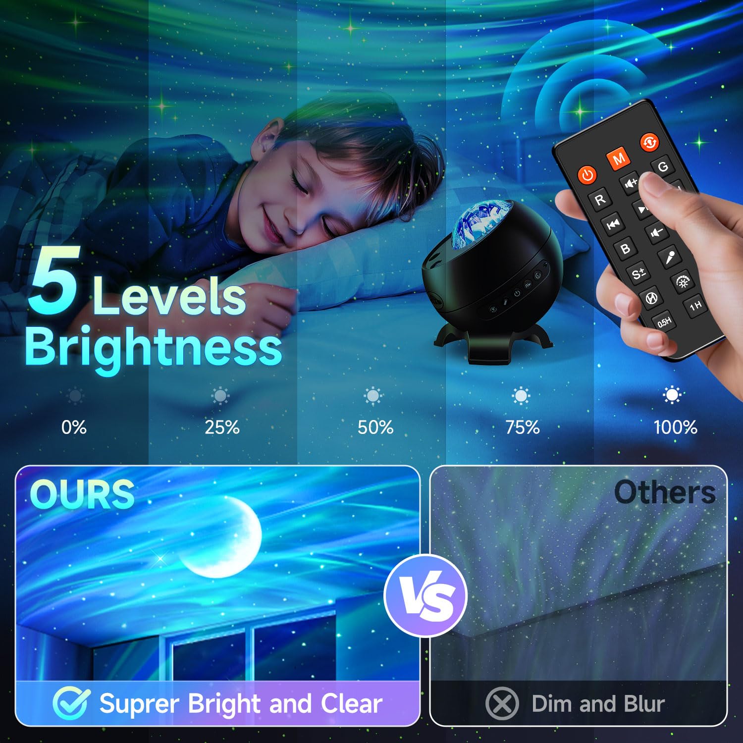 Staryou LED Light Gifts Home Decor Light Projector with 375 Effec by Staryou - Angle View 10