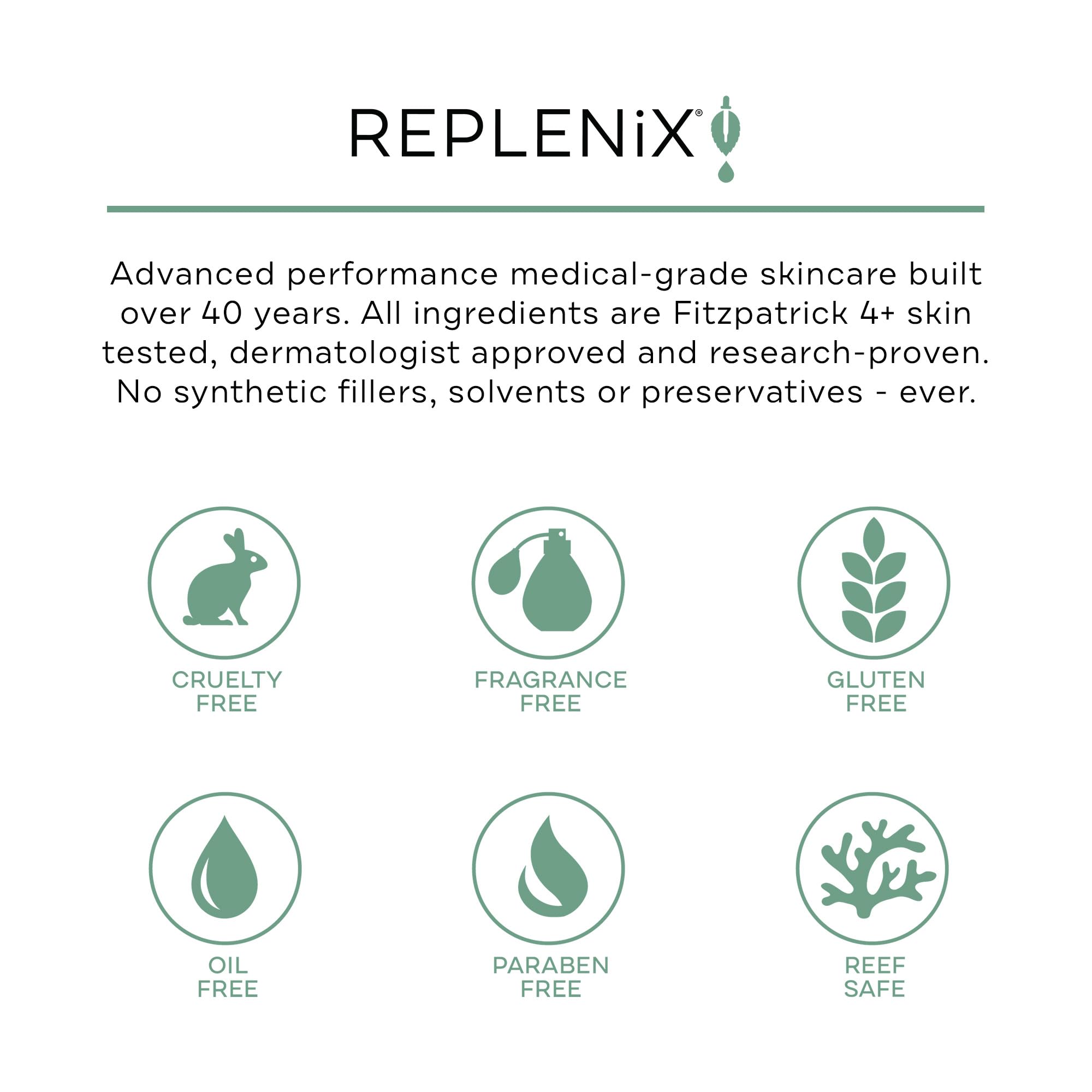 Replenix Glycolic Acid Resurfacing Skin Peel Medical Grade - Premium Selection Official Imagery - 7