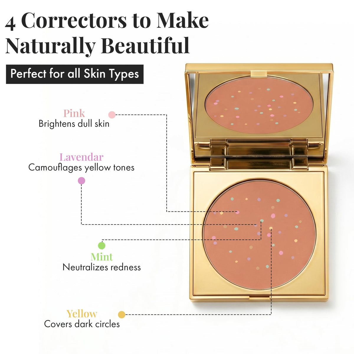 Magic Minerals Powder Foundation 4pc Set by Jerome Alexander - Jerome Alexander Official Imagery - 6