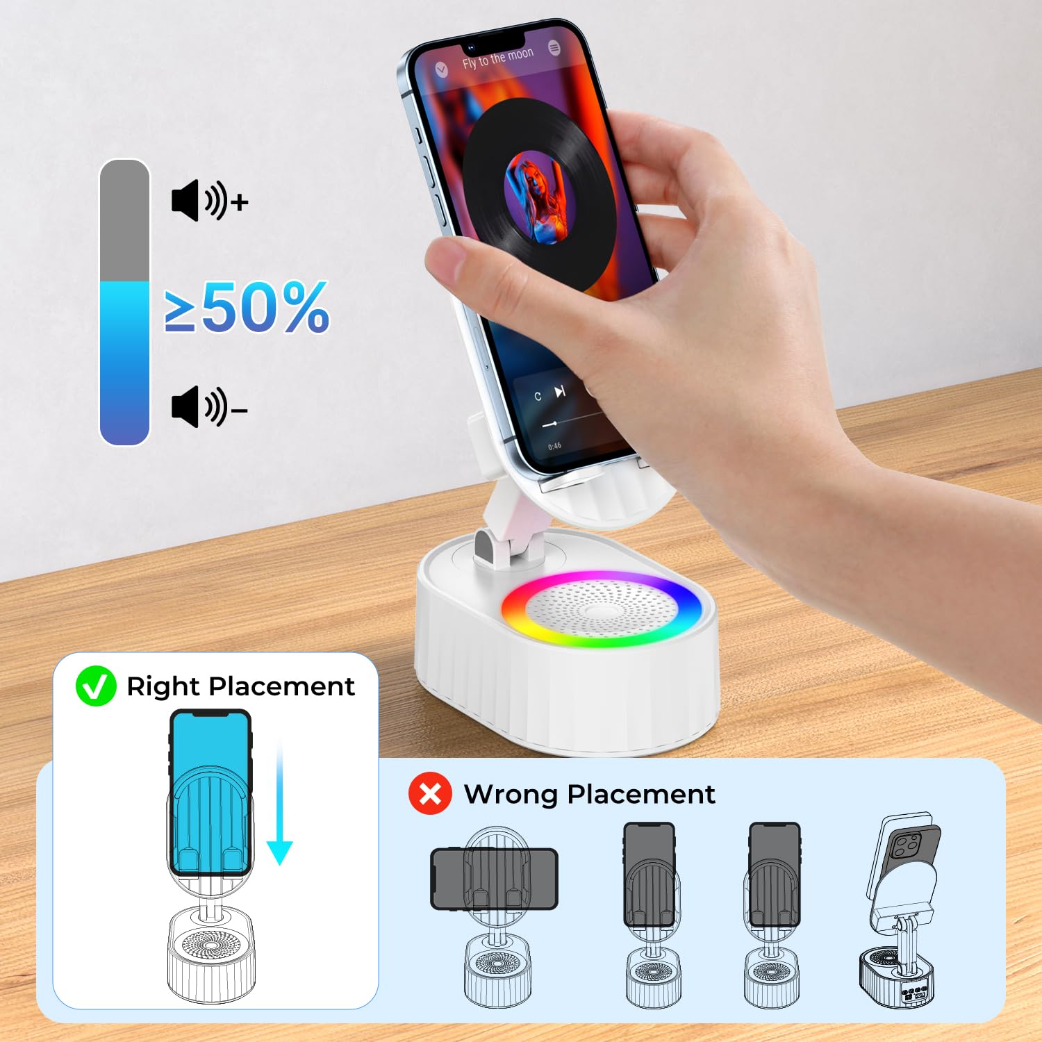 AKLLCCR Wireless Induction Audio Bluetooth Speaker 5in1 Phone Holder Emergency R - AKLLCCR Official Product View 5