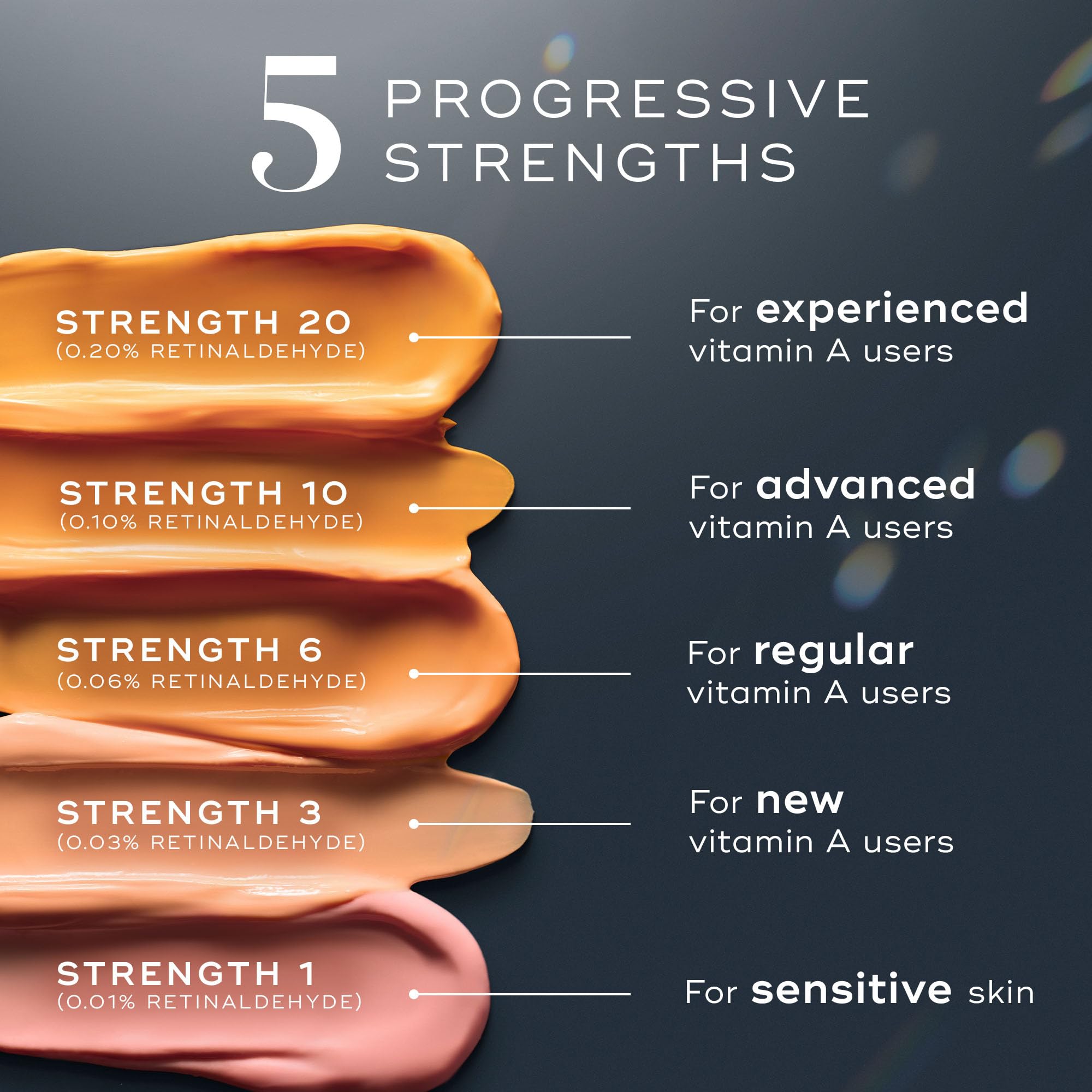 Medik8 Crystal Retinal 1 - Firming & Advanced Skin Retinaldehyde - Medik8 Official Product View 5