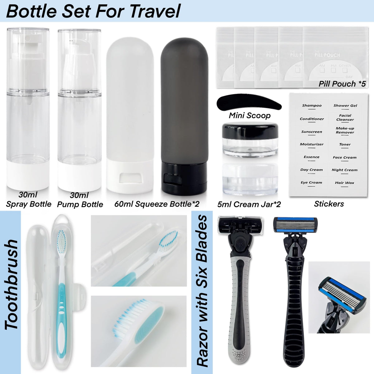 Travel Kit For Wedding And Honeymoon Emergency 32 Essential - SlendyPop Official Imagery - 5