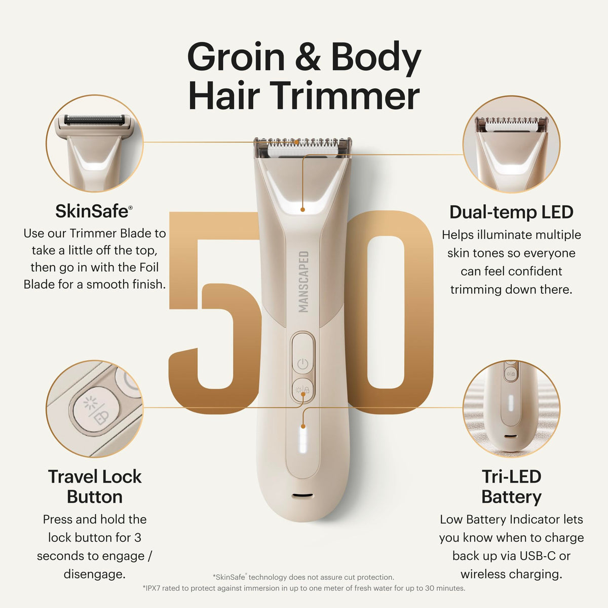 MANSCAPED The Lawn Mower 5 0 Ultra Groin Body Hair Trimmer - MANSCAPED Official Imagery - 3
