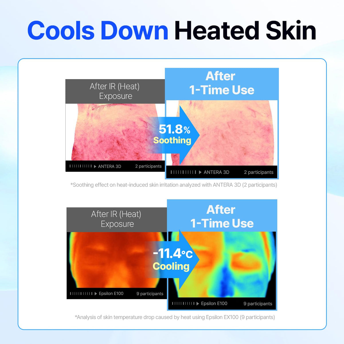 MAKE P REM Hyal Water Fit Face Body Sunscreen 3 38 fl oz - MAKEP:REM Official Product Imagery - 8