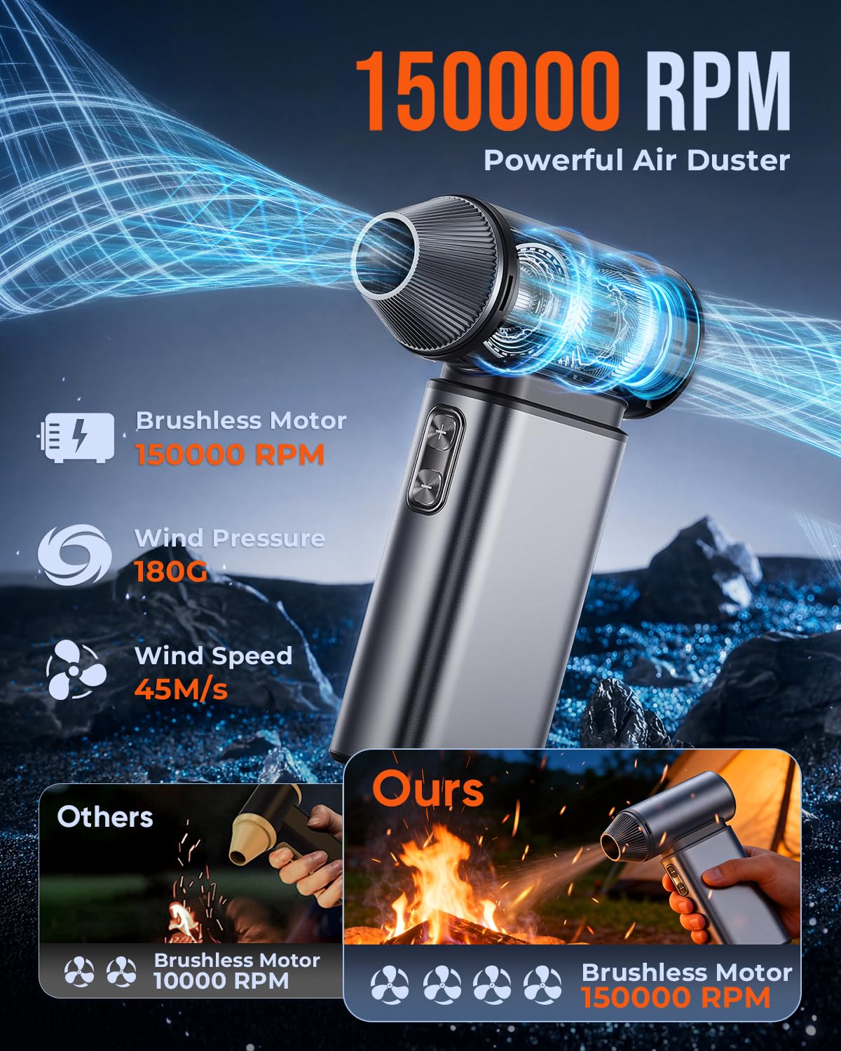 SKTFFR compressed air duster electric mini air blower with 150000RPM for cleaning electronics and keyboards.