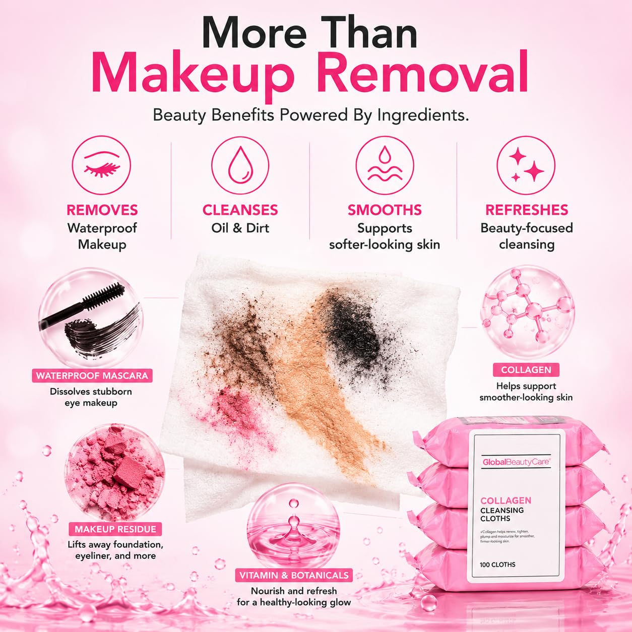 Global Beauty Care Collagen Cleansing Facial Towelettes, Makeup - Global Beauty Care
