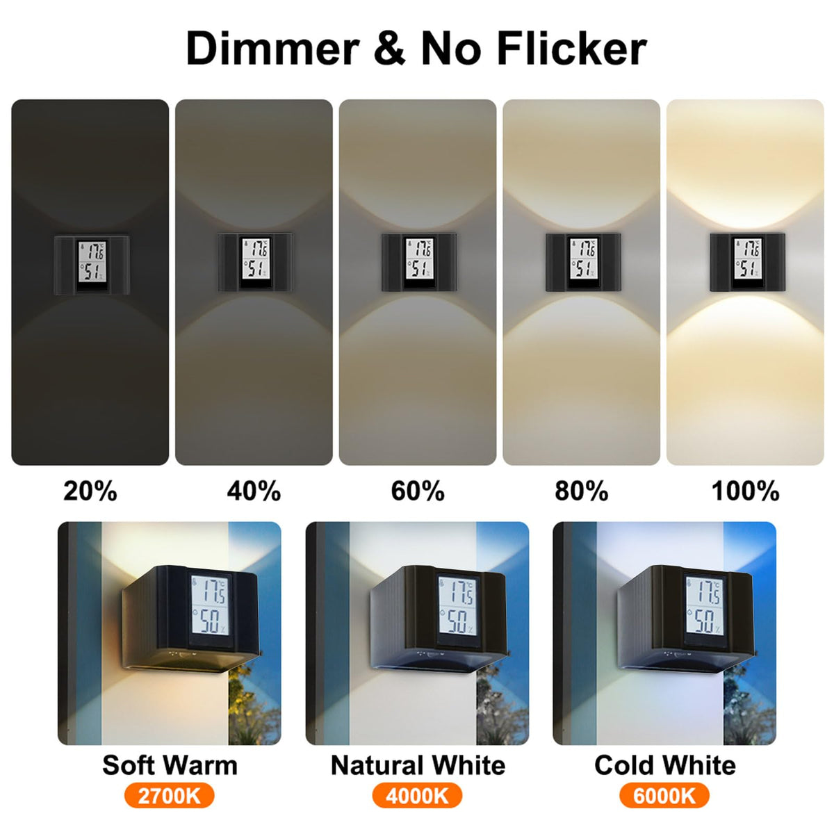LED Wall Sconce Motion Activated Wall Lights with Real Time - NBWDY Official Imagery - 4